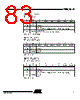 T89C5115-RATIM Datasheet HTML 83Page - ATMEL Corporation 