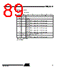 T89C5115-RATIM Datasheet HTML 89Page - ATMEL Corporation 