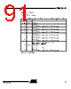 T89C5115-RATIM Datasheet HTML 91Page - ATMEL Corporation 