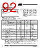 T89C5115-RATIM Datasheet HTML 92Page - ATMEL Corporation 