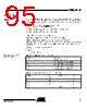 T89C5115-RATIM Datasheet HTML 95Page - ATMEL Corporation 