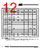 T89C5115-RATIM Datasheet HTML 12Page - ATMEL Corporation 