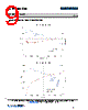 MSW2001-200-R Datasheet HTML 9Page - M/A-COM Technology Solutions, Inc. 