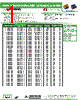 AISC-0805-R15 Datasheet HTML 1Page - Abracon Corporation 