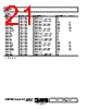 AD8223AR-R7 Datasheet HTML 21Page - Analog Devices 