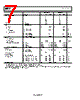 AD8226ARMZ-R7 Datasheet HTML 7Page - Analog Devices 