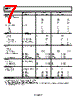 AD8227ARMZ-R71 Datasheet HTML 7Page - Analog Devices 
