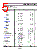 ADA4077-2ARMZ-R7 Datasheet HTML 5Page - Analog Devices 