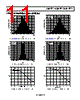ADA4077-2ARMZ-R7 Datasheet HTML 11Page - Analog Devices 