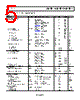 ADA4084-2ACPZ-R7 Datasheet HTML 5Page - Analog Devices 