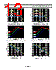 ADA4610-2ARMZ-R7 Datasheet HTML 13Page - Analog Devices 