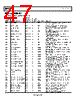 ADP1050ACPZ-R7 Datasheet HTML 47Page - Analog Devices 