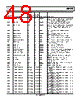 ADP1050ACPZ-R7 Datasheet HTML 48Page - Analog Devices 