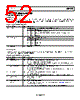 ADP1050ACPZ-R7 Datasheet HTML 52Page - Analog Devices 