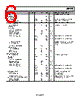 ADP1050ACPZ-R7 Datasheet HTML 6Page - Analog Devices 