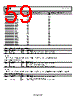 ADP1050ACPZ-R7 Datasheet HTML 59Page - Analog Devices 