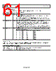 ADP1050ACPZ-R7 Datasheet HTML 61Page - Analog Devices 
