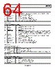 ADP1050ACPZ-R7 Datasheet HTML 64Page - Analog Devices 