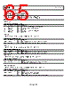ADP1050ACPZ-R7 Datasheet HTML 65Page - Analog Devices 