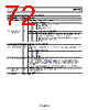 ADP1050ACPZ-R7 Datasheet HTML 72Page - Analog Devices 