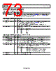 ADP1050ACPZ-R7 Datasheet HTML 73Page - Analog Devices 