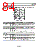 ADP1050ACPZ-R7 Datasheet HTML 84Page - Analog Devices 