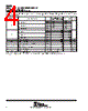 CDC208DBLE Datasheet HTML 4Page - Texas Instruments 