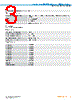 IRS080-R53VF30 Datasheet HTML 3Page - SICK AG 