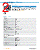 IRS120-R55OF32 Datasheet HTML 2Page - SICK AG 
