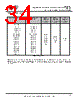 USB2DP Datasheet HTML 34Page - Future Technology Devices International Ltd. 