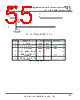 USB2DP Datasheet HTML 55Page - Future Technology Devices International Ltd. 