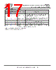 IOBUS1 Datasheet HTML 17Page - Future Technology Devices International Ltd. 