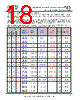 IOBUS1 Datasheet HTML 18Page - Future Technology Devices International Ltd. 