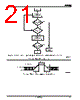 AM29F016-150SC Datasheet HTML 21Page - Advanced Micro Devices 