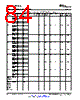 OMAP3530ECBBA Datasheet HTML 84Page - Texas Instruments 