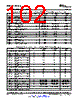 OMAP3530ECBC72 Datasheet HTML 102Page - Texas Instruments 