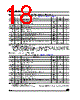 M24C32-RBN6TP Datasheet HTML 18Page - STMicroelectronics 
