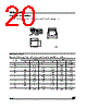 M24C32-RBN6TP Datasheet HTML 20Page - STMicroelectronics 