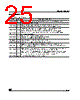 M24C32-RBN6TP Datasheet HTML 25Page - STMicroelectronics 