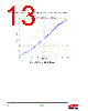 EM351-RTR Datasheet HTML 13Page - Silicon Laboratories 