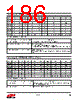 EM351-RTR Datasheet HTML 186Page - Silicon Laboratories 