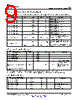 CC1150-RTY1 Datasheet HTML 9Page - Texas Instruments 