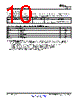 CC1150-RTY1 Datasheet HTML 10Page - Texas Instruments 