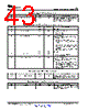 CC1150-RTY1 Datasheet HTML 43Page - Texas Instruments 