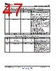 CC1150-RTY1 Datasheet HTML 47Page - Texas Instruments 