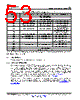 CC1150-RTY1 Datasheet HTML 53Page - Texas Instruments 