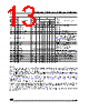 ST72321BARx Datasheet HTML 13Page - STMicroelectronics 