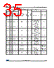 STM32F042F4 Datasheet HTML 35Page - STMicroelectronics 