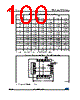 STM32F042F4 Datasheet HTML 100Page - STMicroelectronics 