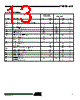 AT45DB161B-RU Datasheet HTML 13Page - ATMEL Corporation 